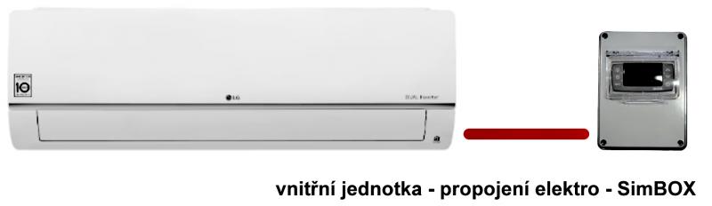 zapojení SimBOX